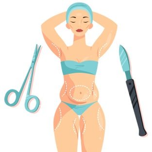 https://bestplasticsurgeryindia.com/wp-content/uploads/2023/12/Liposuction-min.jpg